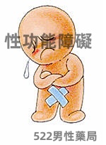 性功能障礙.jpg
